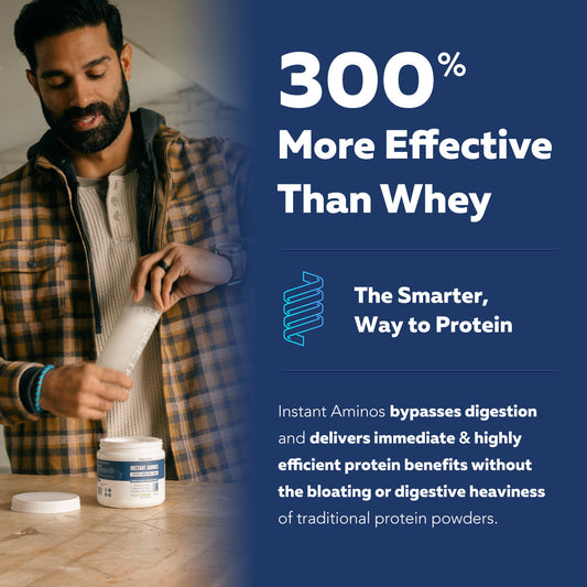 Instant Aminos Powder - EAA + BCAA | Next Generation Amino’s