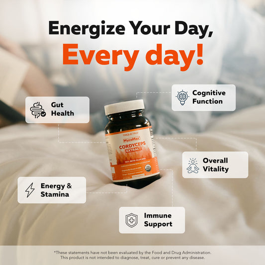 MycoMax Cordyceps Mushroom Extract Capsules - 70% Beta Glucans