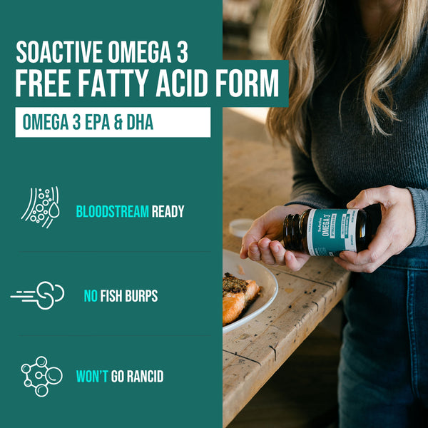 SoActive Omega 3 EPA & DHA