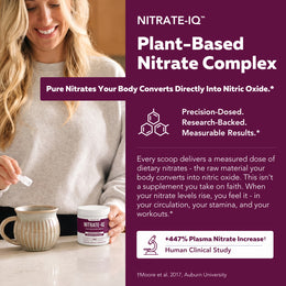 Nitrate-IQ™ Powder