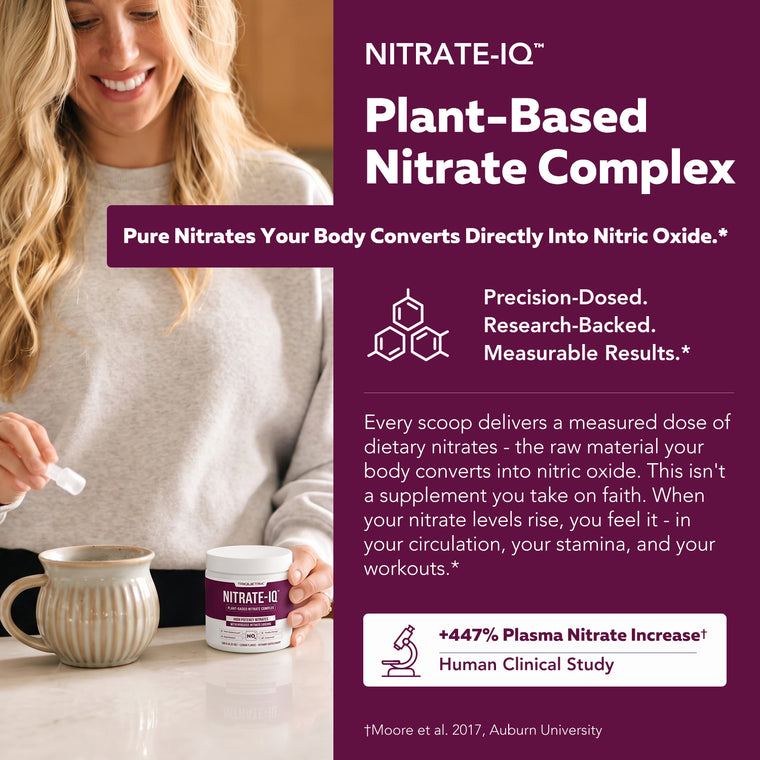 Nitrate-IQ™ Powder