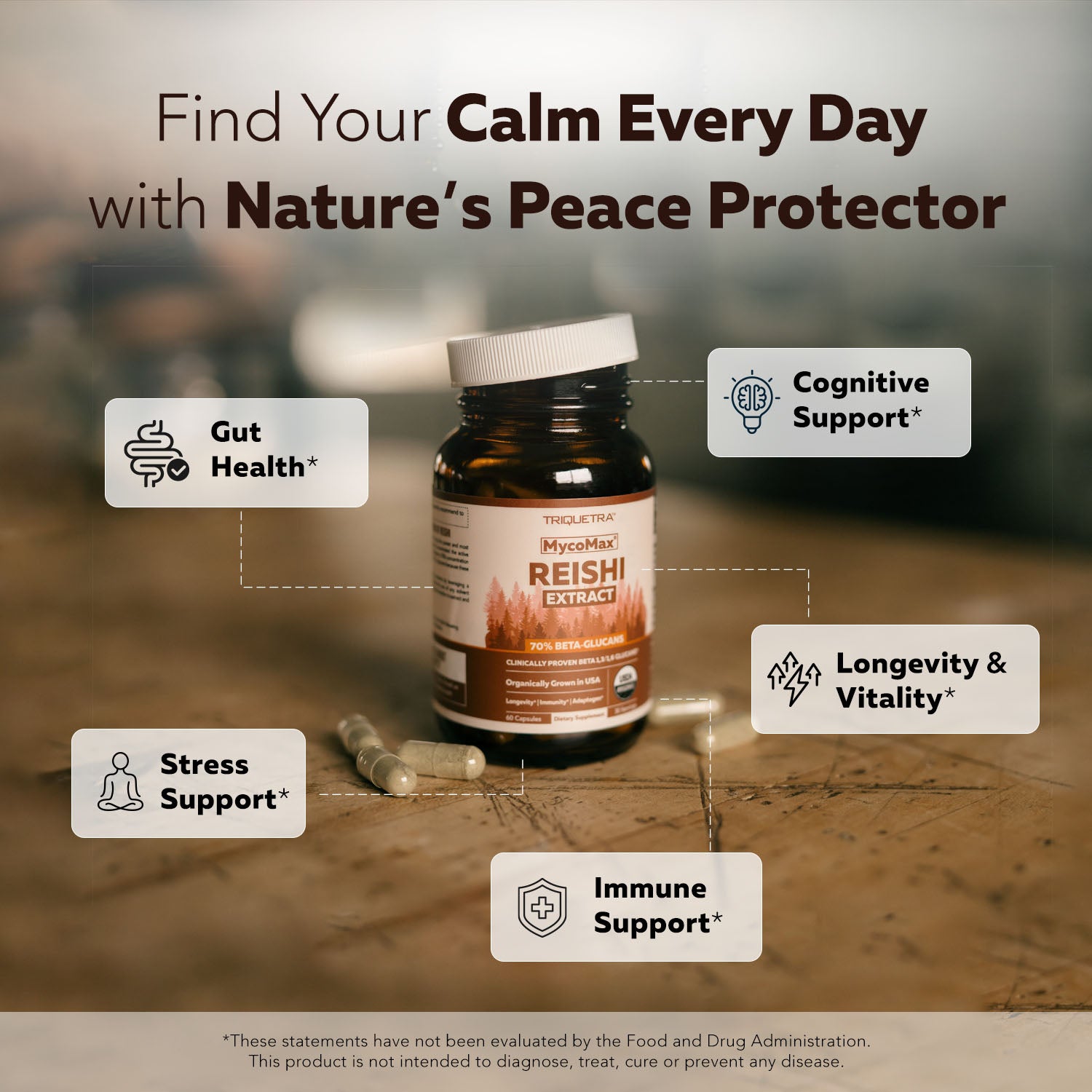 MycoMax Reishi Mushroom Extract Capsules - 70% Beta Glucans