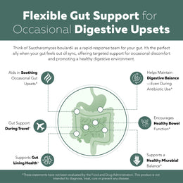Organic Saccharomyces Boulardii - 10 Billion CFU