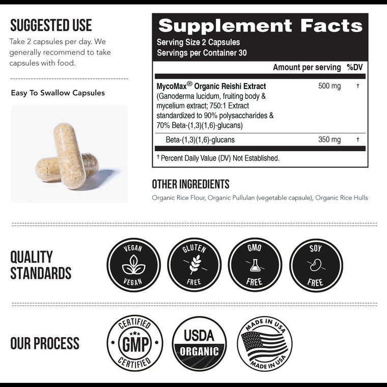 MycoMax Reishi Mushroom Extract Capsules - 70% Beta Glucans