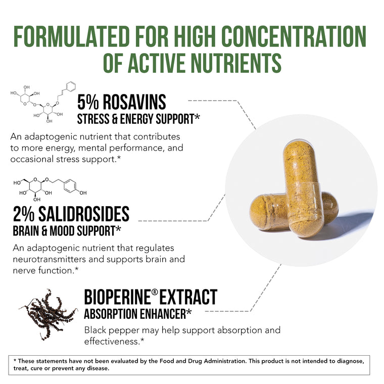 Siberian Rhodiola (Rhodiola Rosea Extract)