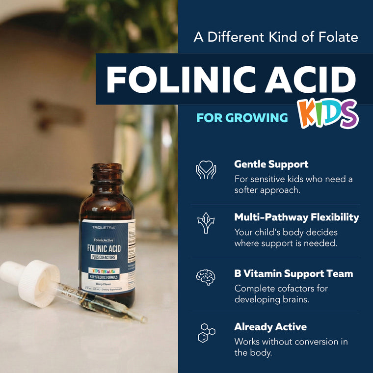 FolinicActive Kids folinic acid bottle with gentle support, multi-pathway flexibility, and B-vitamin team callouts