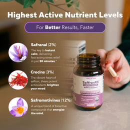 SaffronRX: Saffron Extract