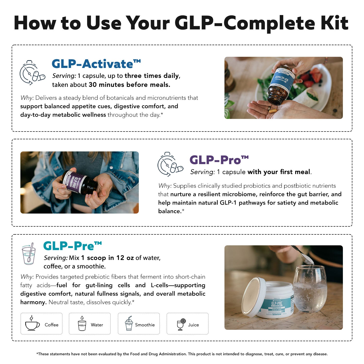 GLP-Complete: 3-Step System for Natural GLP-1 Pathway Support & Metabolic Balance*