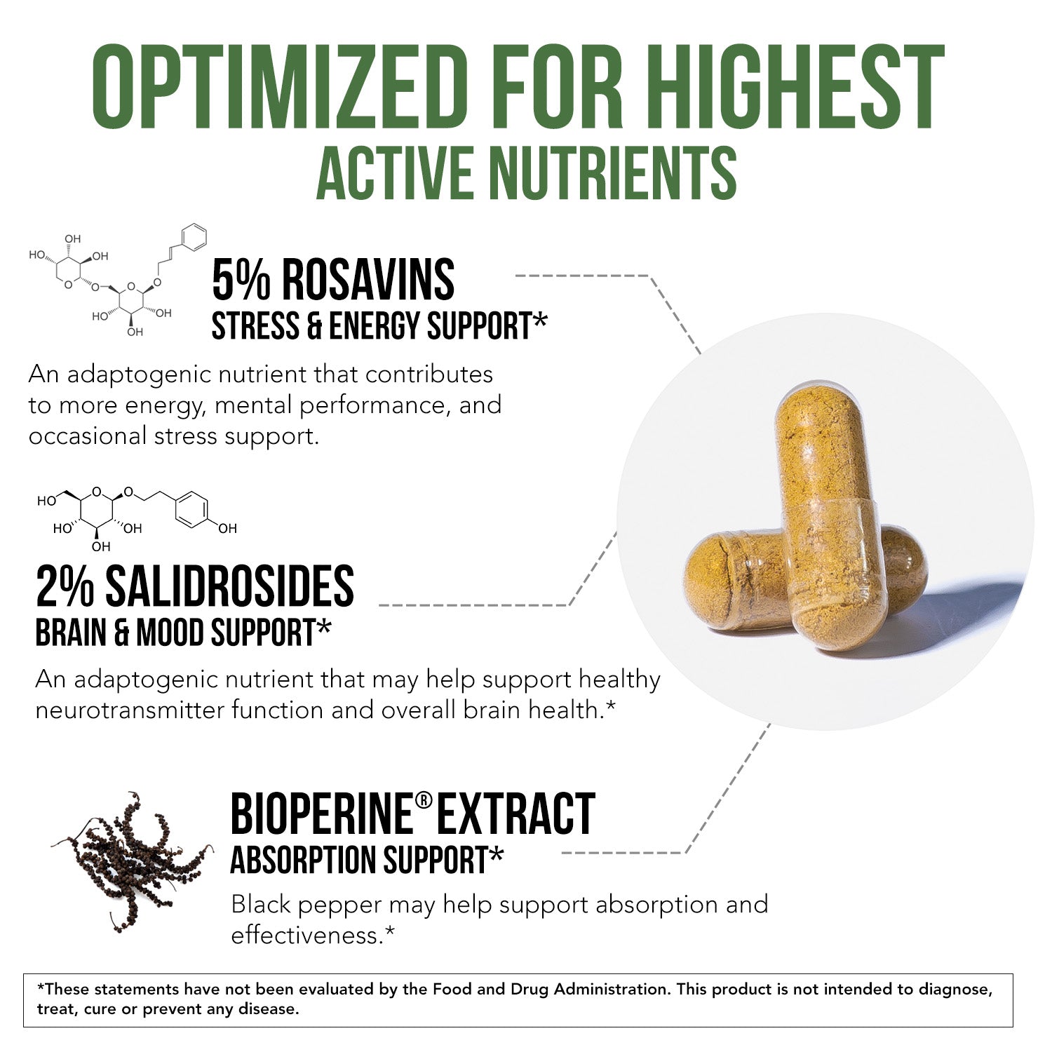 Siberian Rhodiola (Rhodiola Rosea Extract)