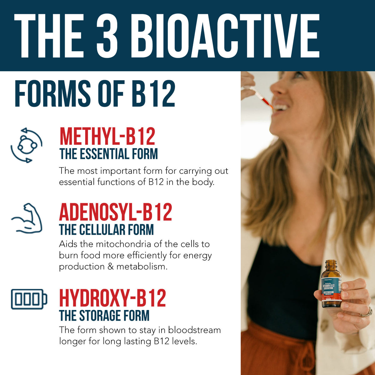 BioActive B12 Liquid: Vitamin B12 Plus L-Methylfolate