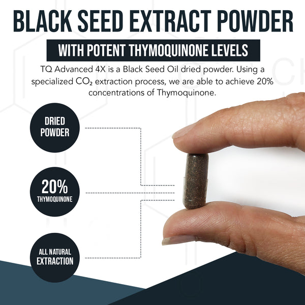 TQ-Advanced® 4X 25mg Black Seed Extract Capsules