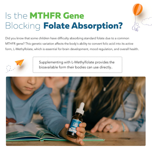 Kids Methylfolate Plus B12 Cofactor