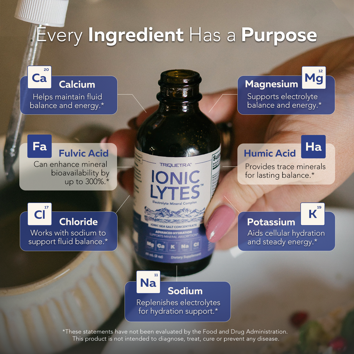 Ionic Lytes™ Electrolyte Mineral Complex with Fulvic & Humic Acid - Liquid