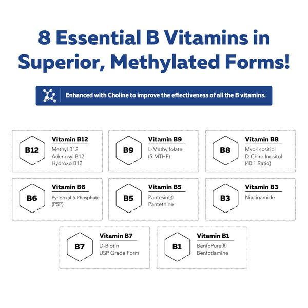 BioActive Vitamin B Complex Liquid (8 oz)