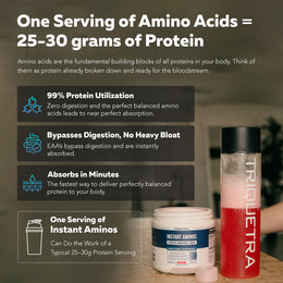 Instant Aminos Powder - EAA + BCAA | Next Generation Aminos