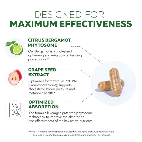 SoActive Bergamot: 2.5X More Effective, Italian Citrus Bergamot Phytosome