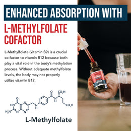 BioActive B12 (1000 mcg) Liquid: Vitamin B12 Plus L-Methylfolate