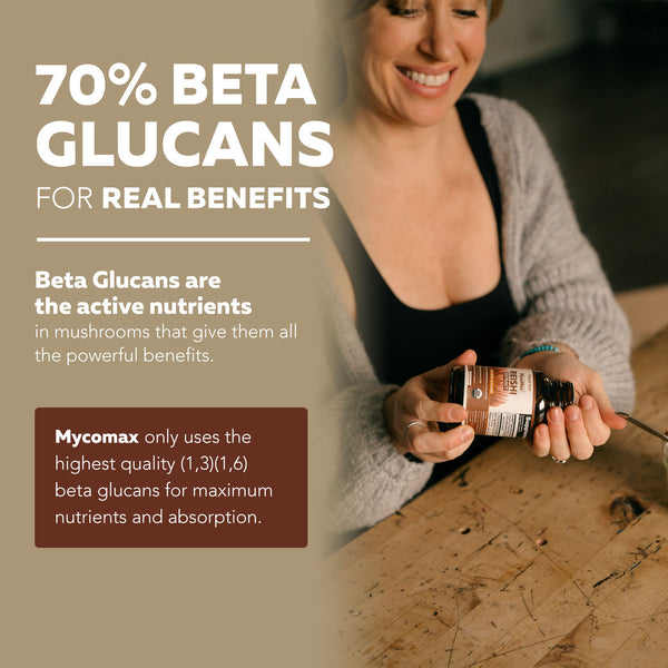 MycoMax Reishi Mushroom Extract Capsules - 70% Beta Glucans