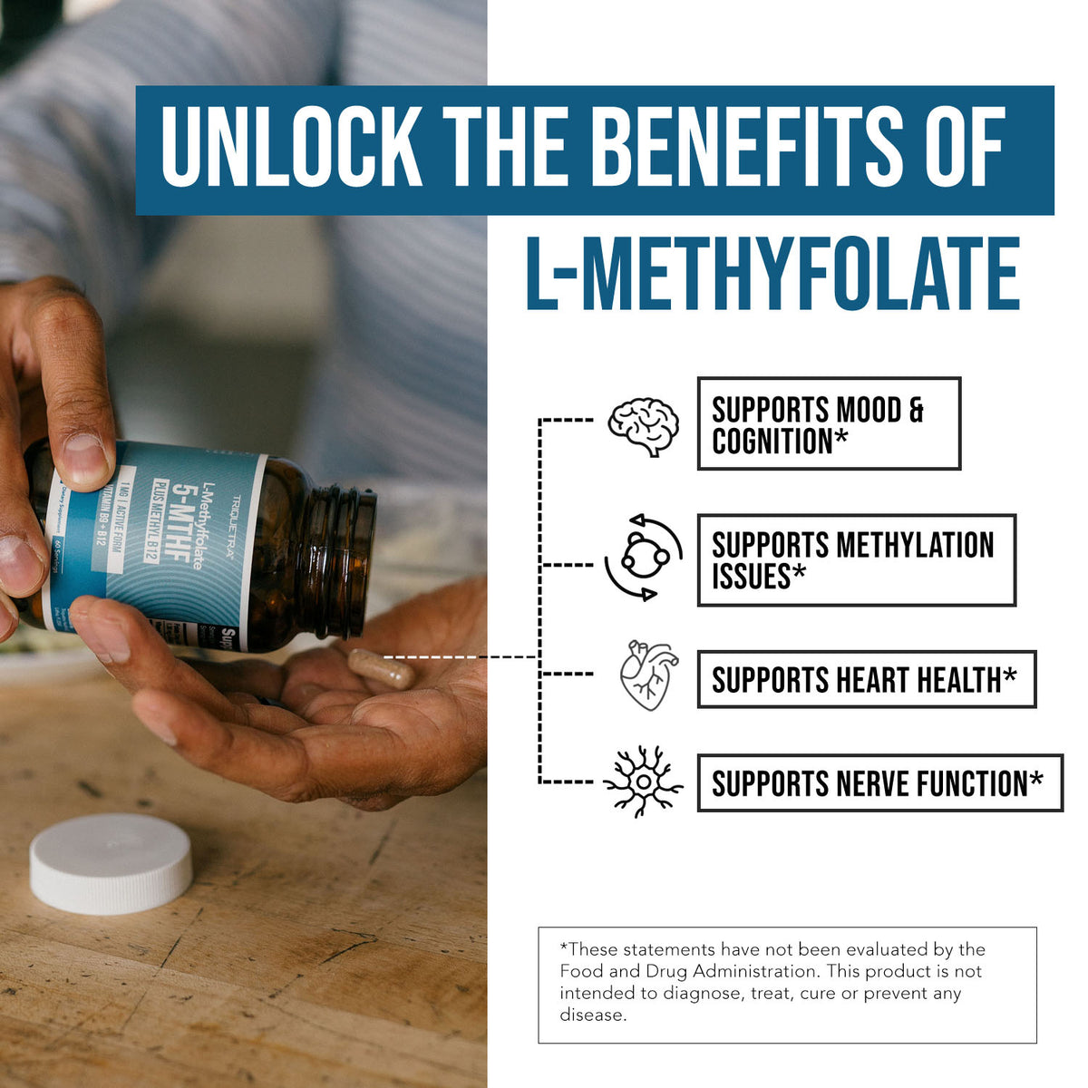 L-Methylfolate (1 mg) Plus Methyl B12 Capsules