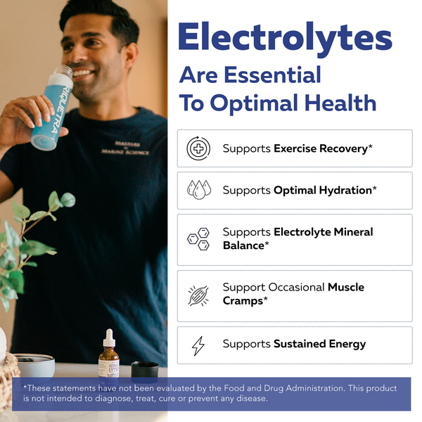 Ionic Lytes™ Electrolyte Mineral Complex with Fulvic & Humic Acid - Liquid