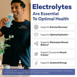 Ionic Lytes™ Electrolyte Mineral Complex with Fulvic & Humic Acid - Liquid