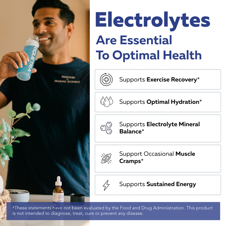 Ionic Lytes™ Electrolyte Mineral Complex with Fulvic & Humic Acid - Liquid