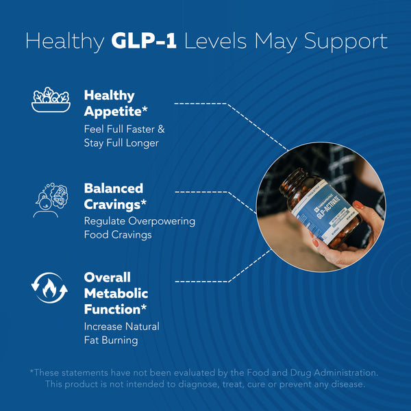 GLP-Activate: Natural GLP-1 Support*