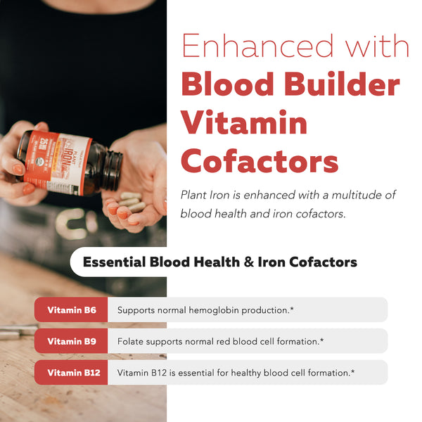 Organic Iron | Whole Food Iron Supplement & Cofactors