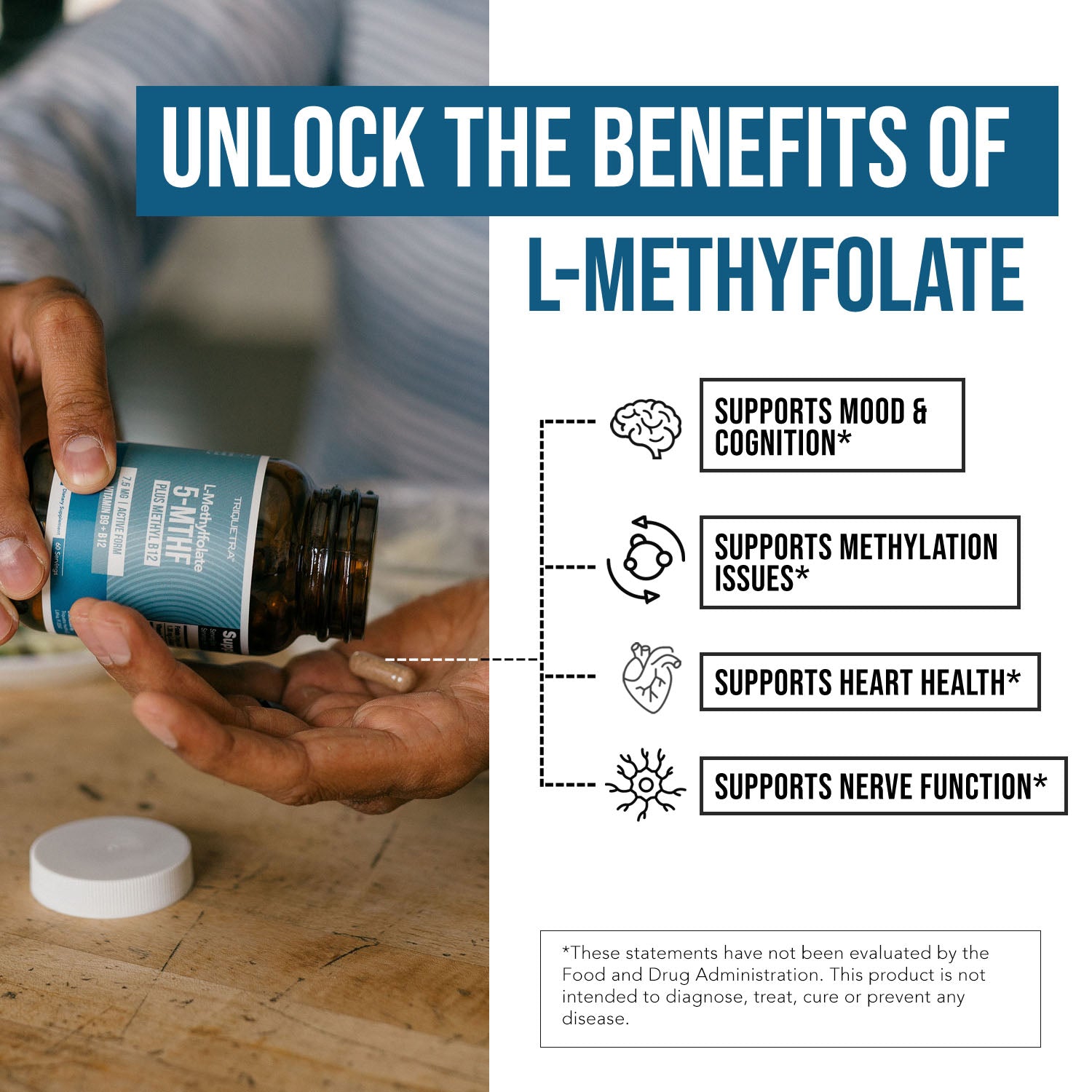 L-Methylfolate (7.5 mg) Plus Methyl B12 Capsules