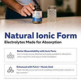 Ionic Lytes™ Electrolyte Mineral Complex with Fulvic & Humic Acid - Capsules