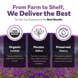 SaffronRX: Saffron Extract