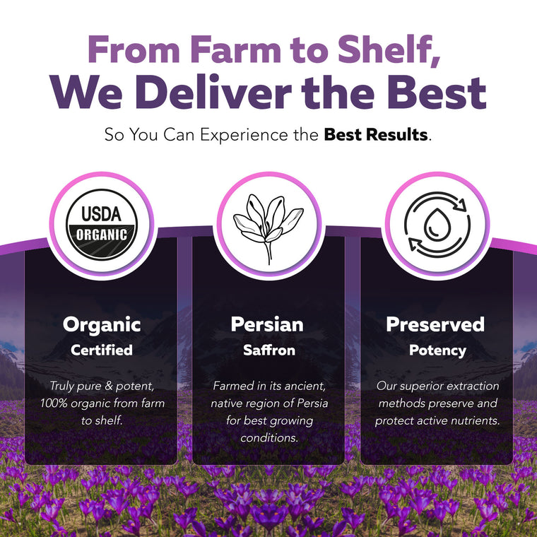 SaffronRX: Saffron Extract