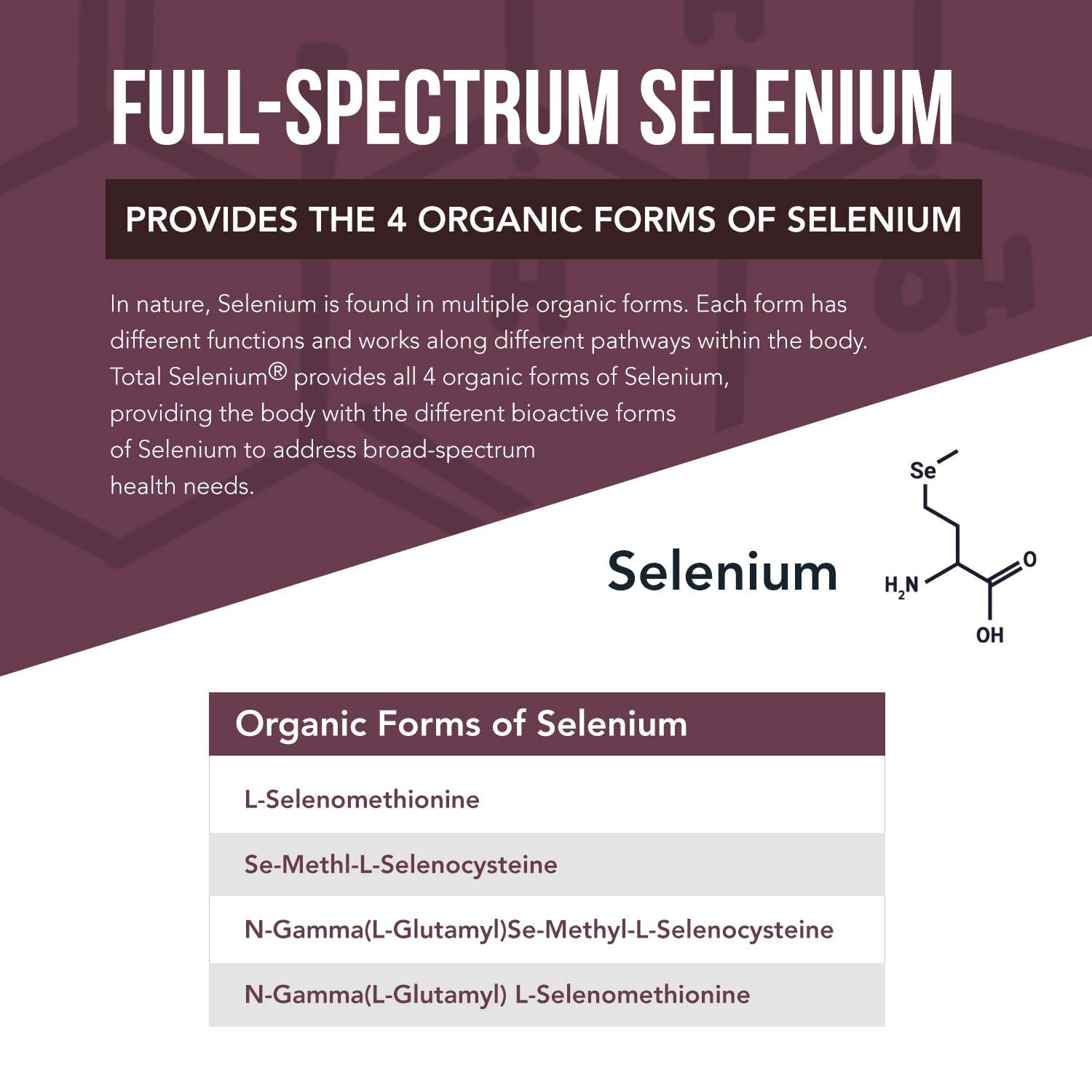 Total Selenium - 200 mcg, Plant-Based Selenium