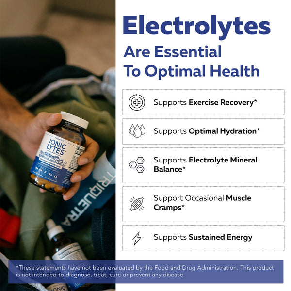 Ionic Lytes™ Electrolyte Mineral Complex with Fulvic & Humic Acid - Capsule