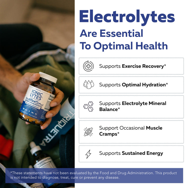 Ionic Lytes™ Electrolyte Mineral Complex with Fulvic & Humic Acid - Capsules