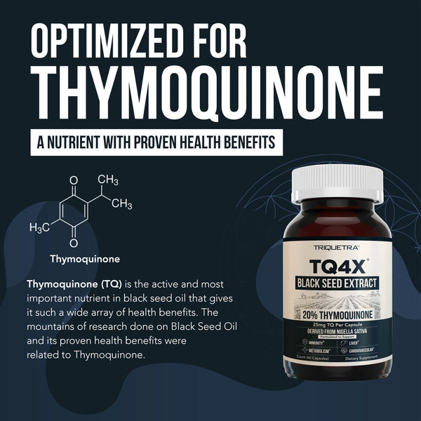 TQ-Advanced® 4X 25mg Black Seed Extract Capsules