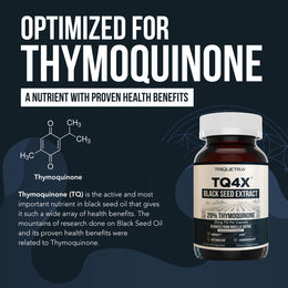 TQ-Advanced® 4X 25mg Black Seed Extract Capsules