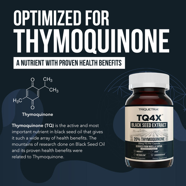 TQ-Advanced® 4X 25mg Black Seed Extract Capsules