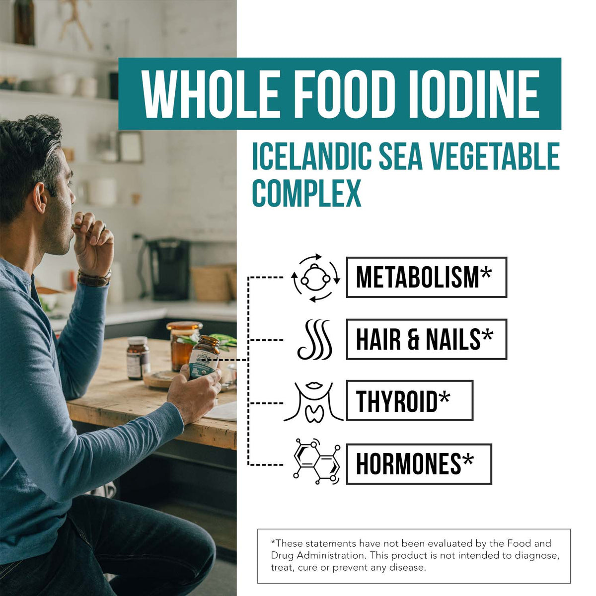 Plant Iodine (1500 mcg) Whole-Food Iodine Supplement
