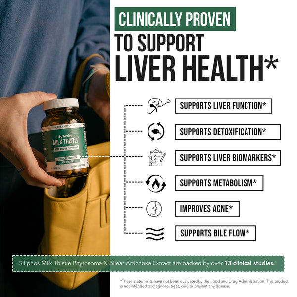 SoActive Milk Thistle Plus Artichoke Extract