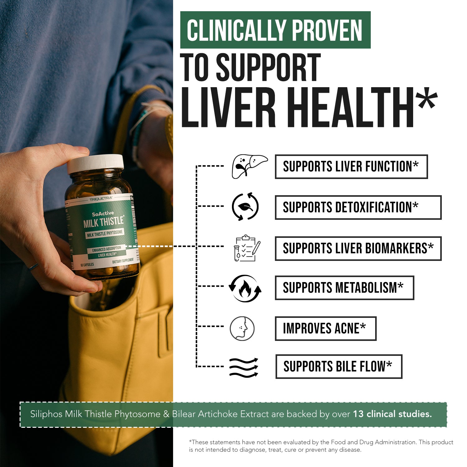 SoActive Milk Thistle Plus Artichoke Extract
