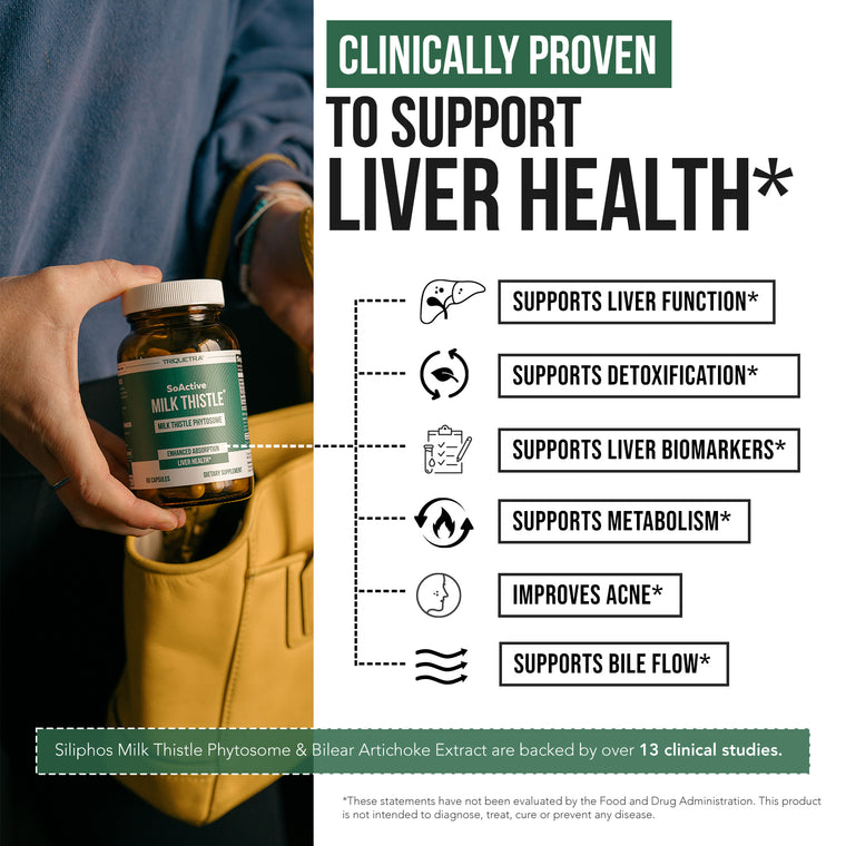 SoActive Milk Thistle Plus Artichoke Extract