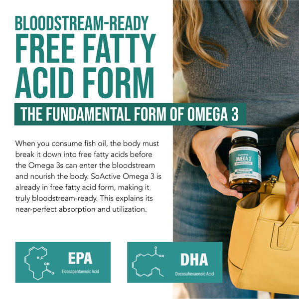 SoActive Omega 3 EPA & DHA