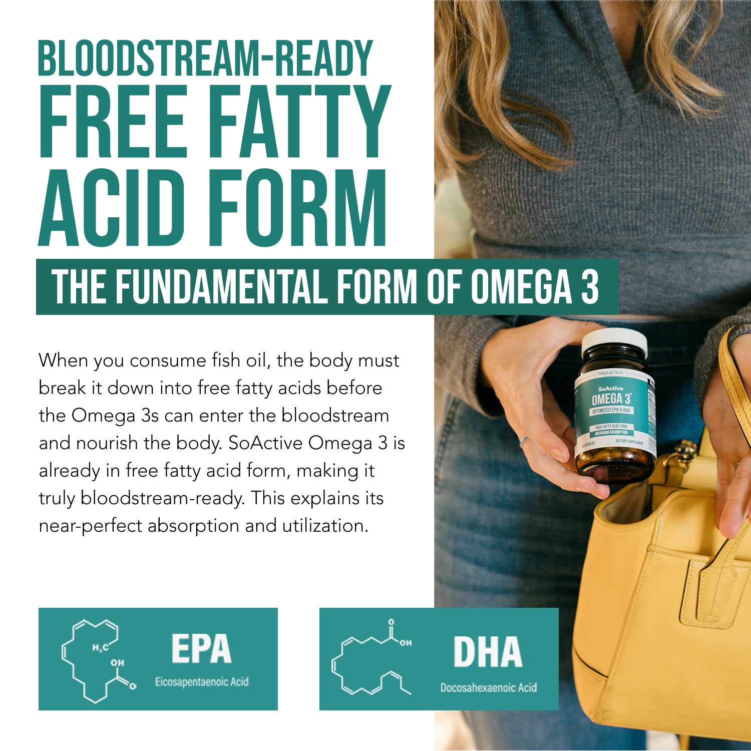 SoActive Omega 3 EPA & DHA