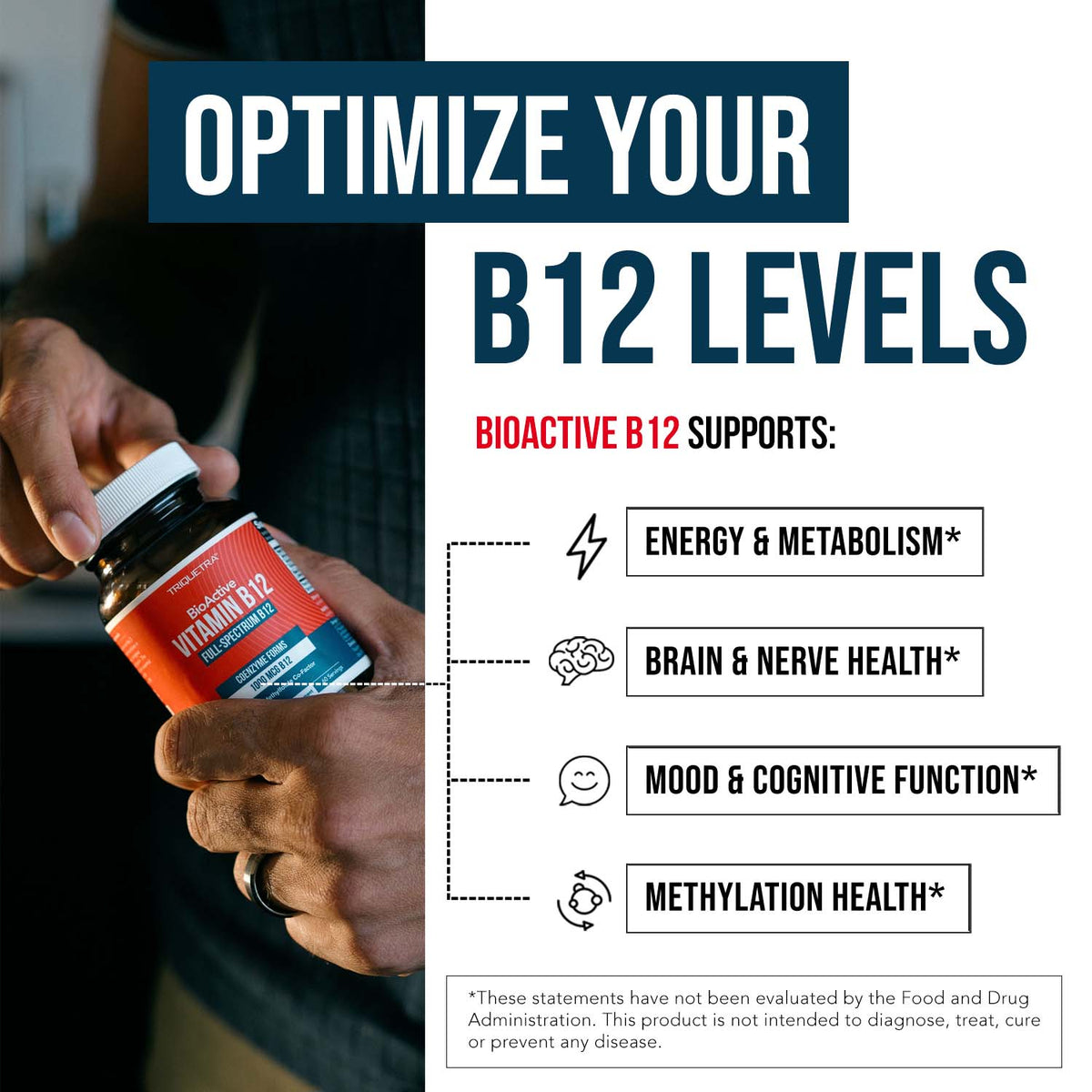 BioActive B12 (1000 mcg): Vitamin B12 Plus L-Methylfolate