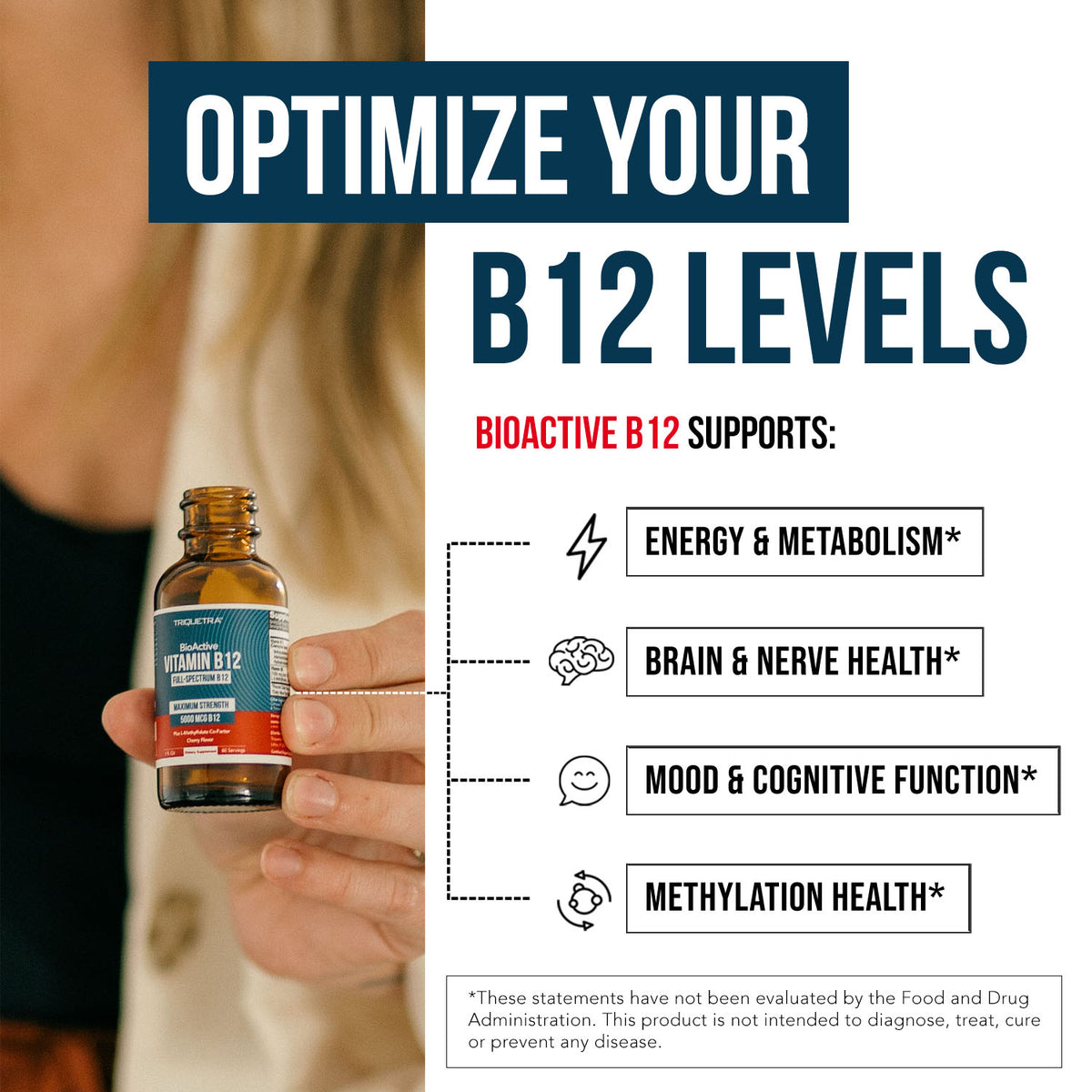 BioActive B12 Liquid: Vitamin B12 Plus L-Methylfolate