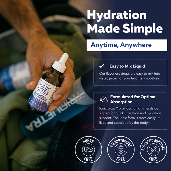 Ionic Lytes™ Electrolyte Mineral Complex with Fulvic & Humic Acid - Liquid