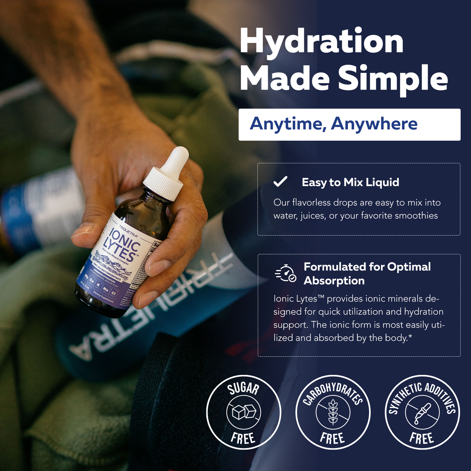 Ionic Lytes™ Electrolyte Mineral Complex with Fulvic & Humic Acid - Liquid