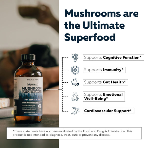 MycoMax Mushroom Complex - 70% Beta Glucans