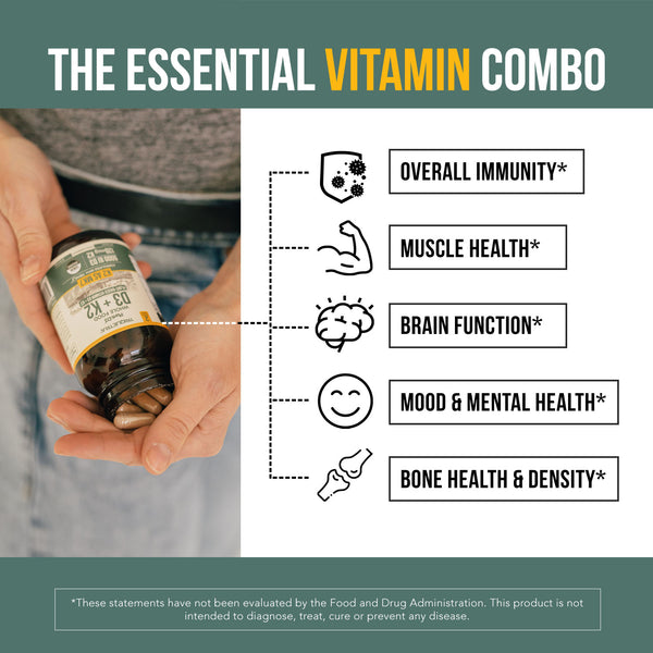 Organic Plant-D3 + K2 10000 IU Capsules